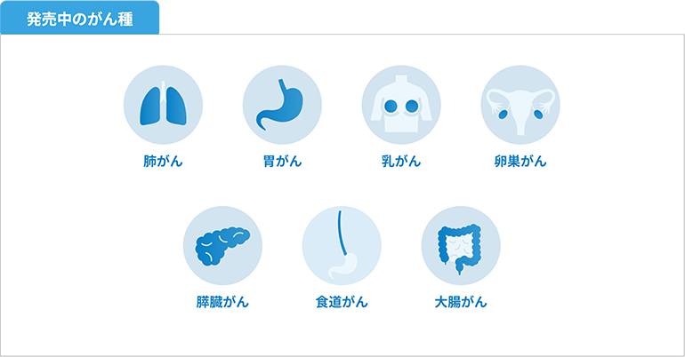 発売中のがん種