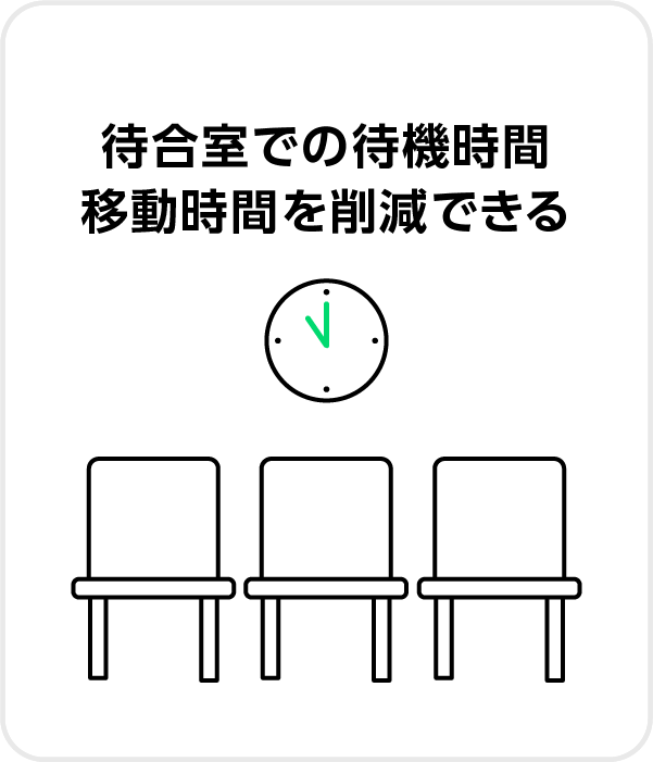 ②待合室での待機時間・移動時間を低減できる